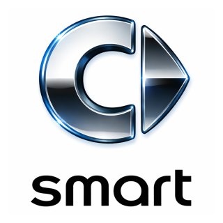 smart