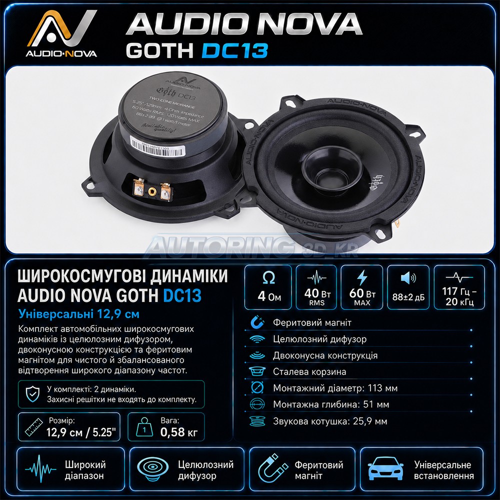 Широкосмугова акустика AUDIO NOVA GOTH DC13