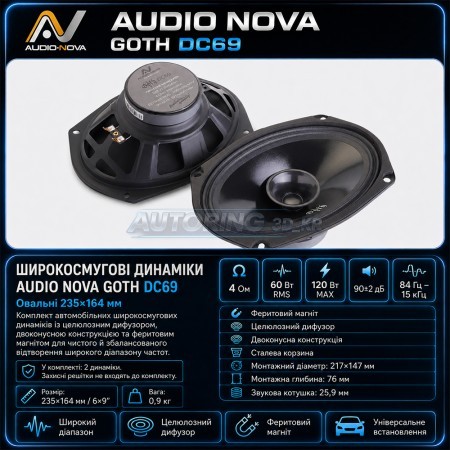 Широкосмугова акустика AUDIO NOVA GOTH DC69