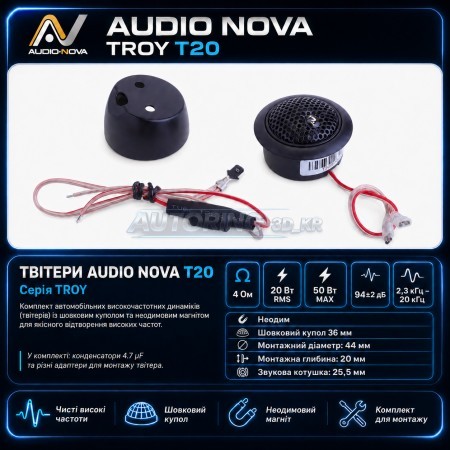 Твітери Audio Nova TROY T20