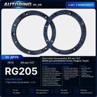 Проставки під динаміки 165 мм / 6.5" RG205 для автомобілів Citroen, Peugeot, Toyota