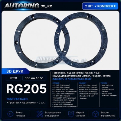 Проставки під динаміки 165 мм / 6.5" RG205 для автомобілів Citroen, Peugeot, Toyota