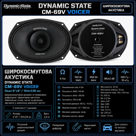 Широкосмугова акустика DYNAMIC STATE CUSTOM CM-69V Voicer