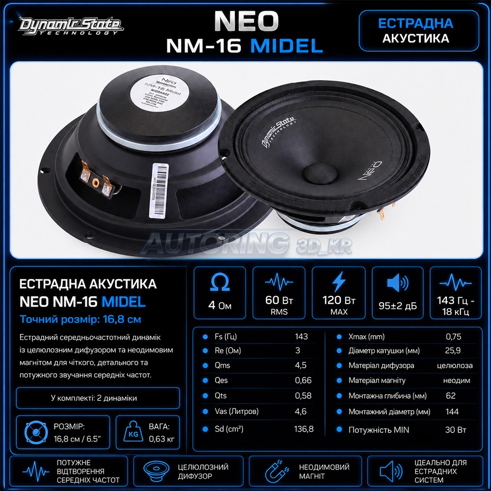 Естрадна акустика DYNAMIC STATE NEO NM-16 Midel