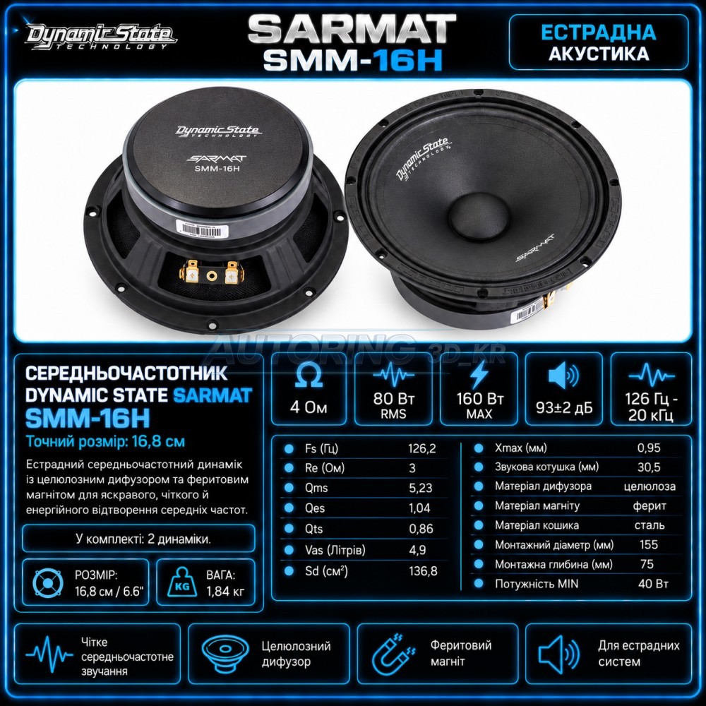 Естрадна акустика Dynamic State SARMAT SMM-16H