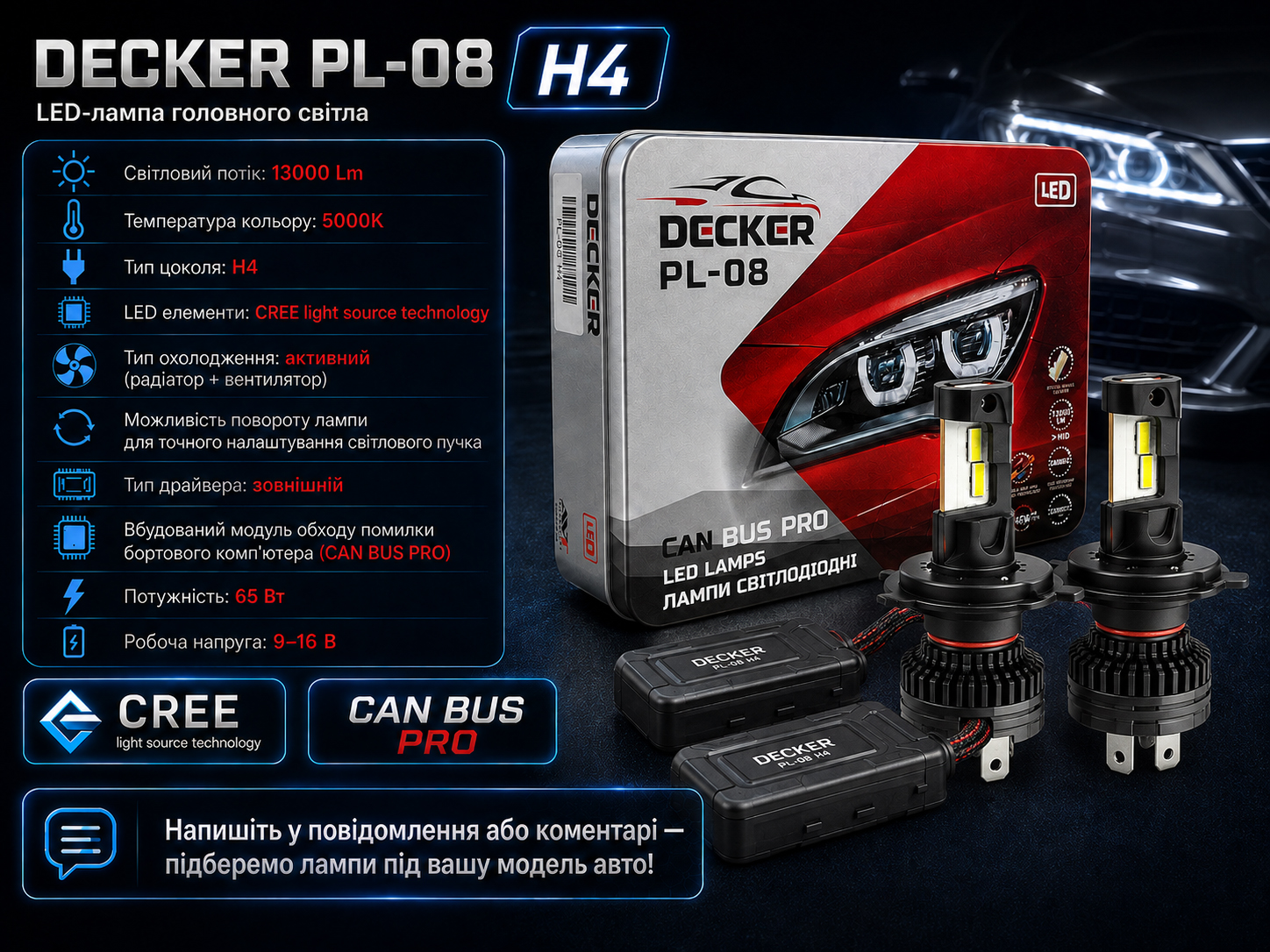 LED-лампа DECKER PL-08 H4 Hi/Low 5000K 65W 13000Lm CAN BUS PRO